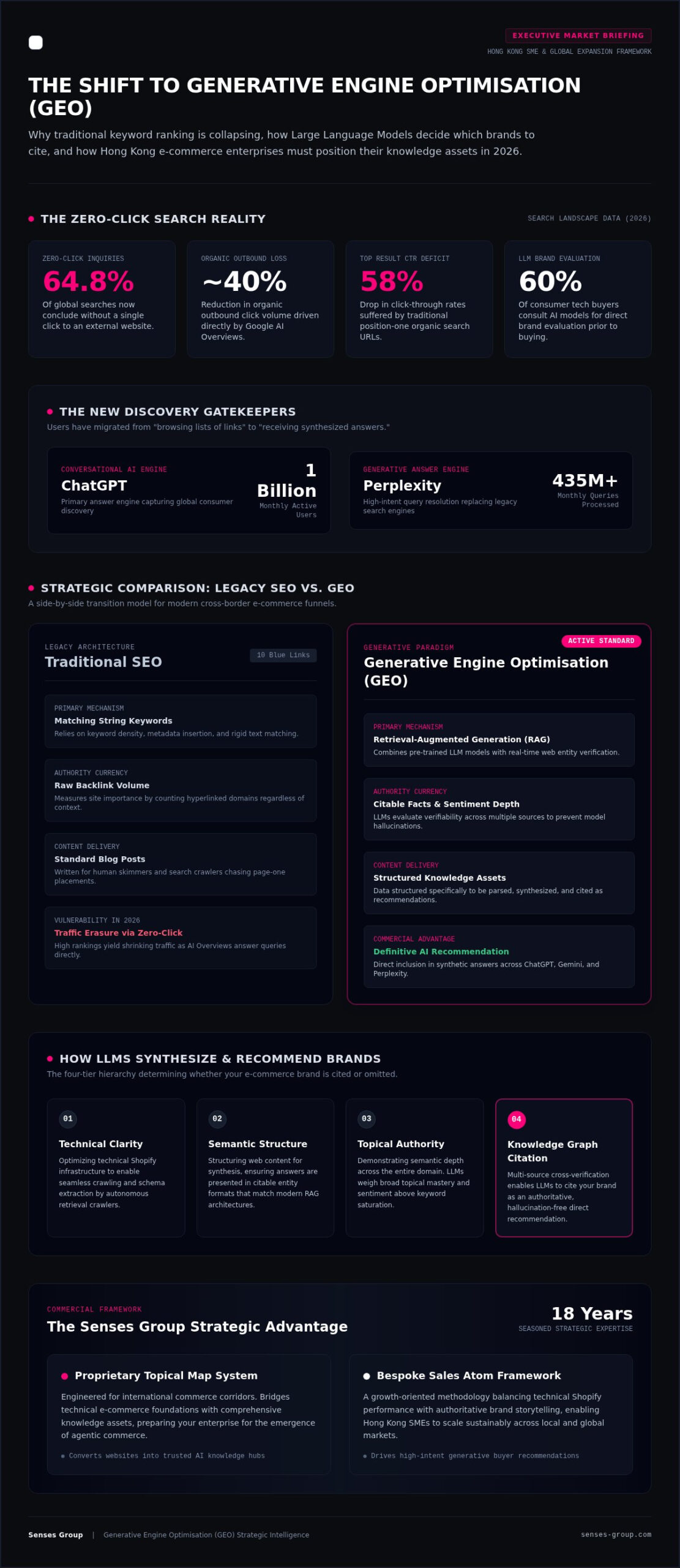 AI Engine Optimisation Agency: Dominating the 2026 Generative Search Landscape