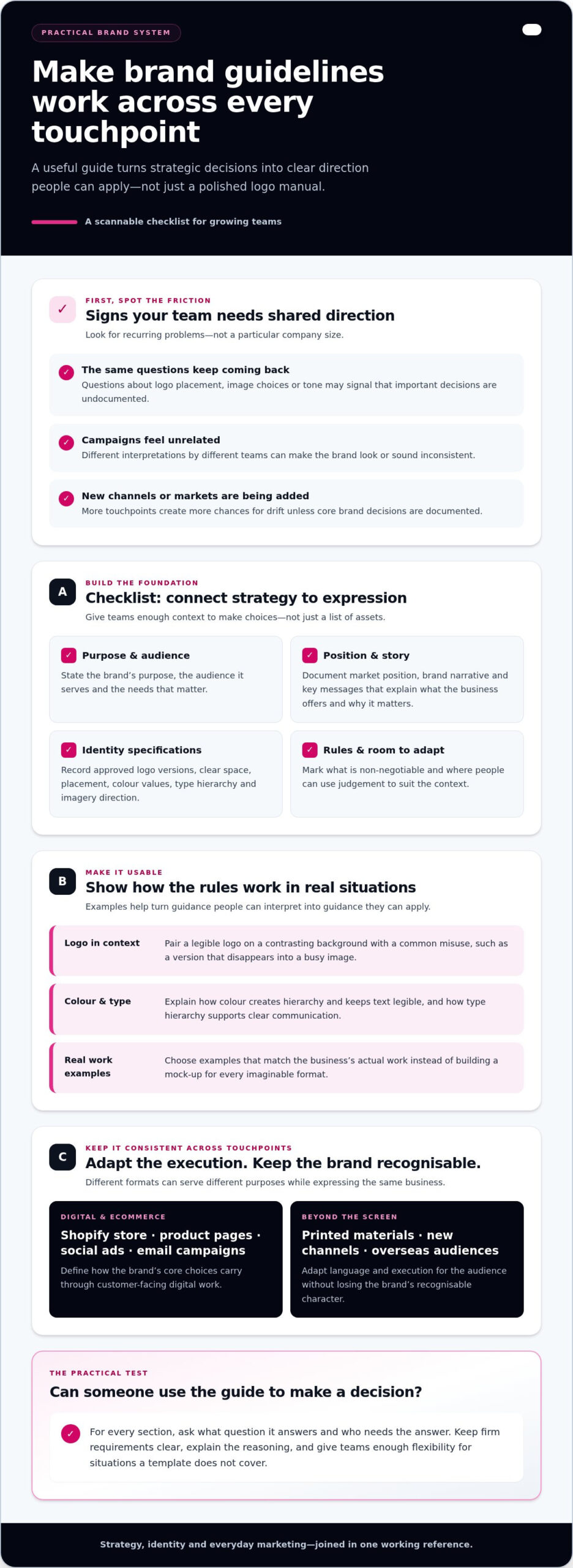 Brand Guidelines Creation: A Practical Guide to Building a Usable Brand System