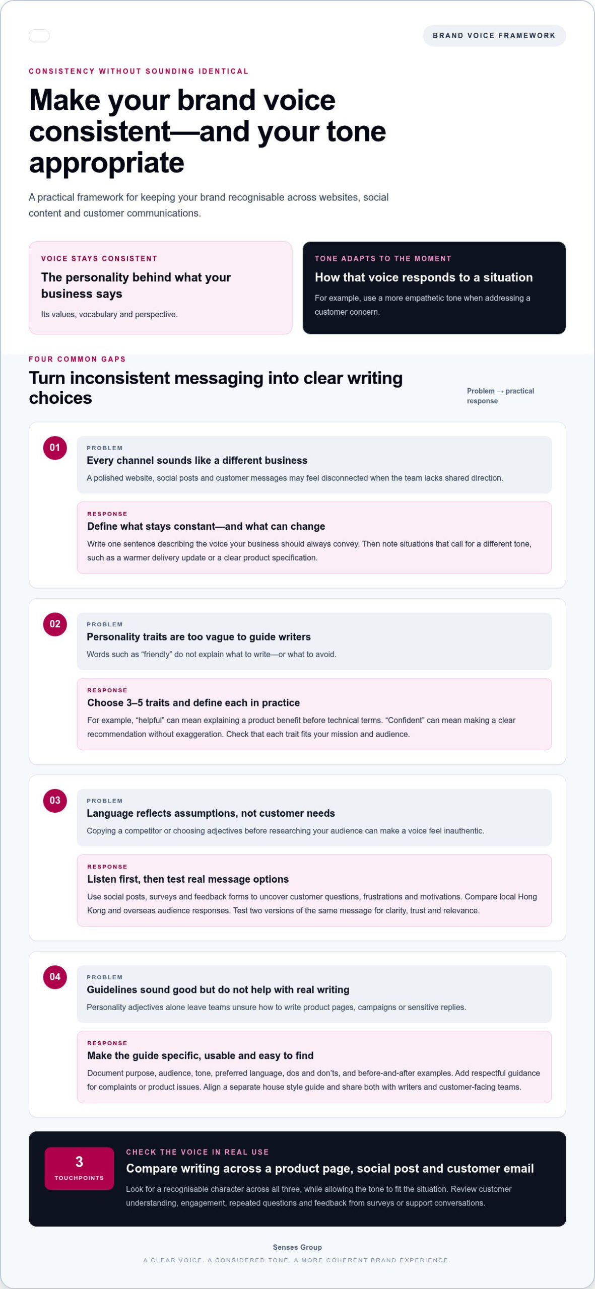 How to develop a brand voice that fits your mission